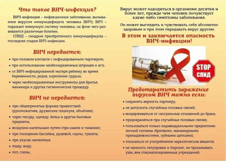 Памятка профилактики ВИЧ -инфекции.